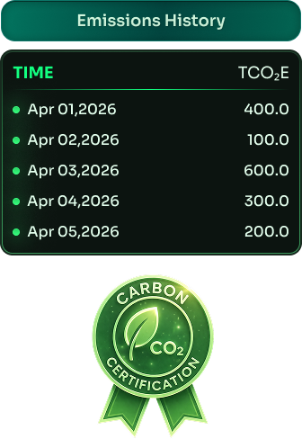 CARBON FOOTPRINT CERTIFICATION
